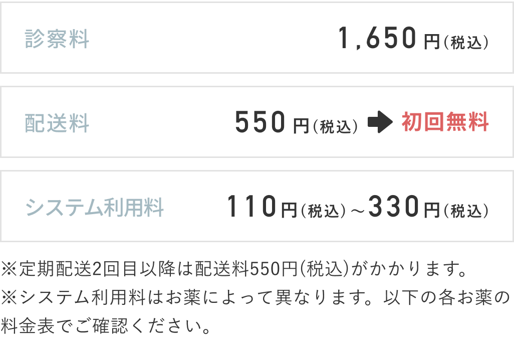 text-fee